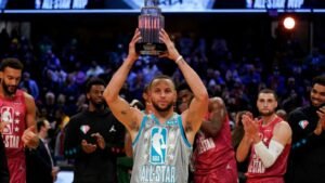 NBA All Star Game 2024 (US): Its Background, FAQs, and Fascinating Facts